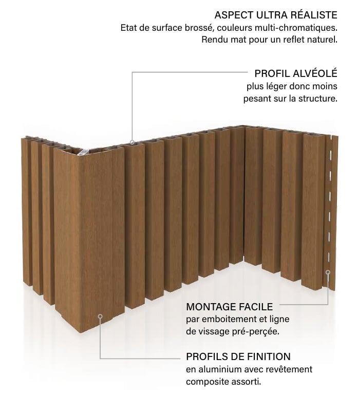 Schema annote du profil bardage Ultrashield Naturale
