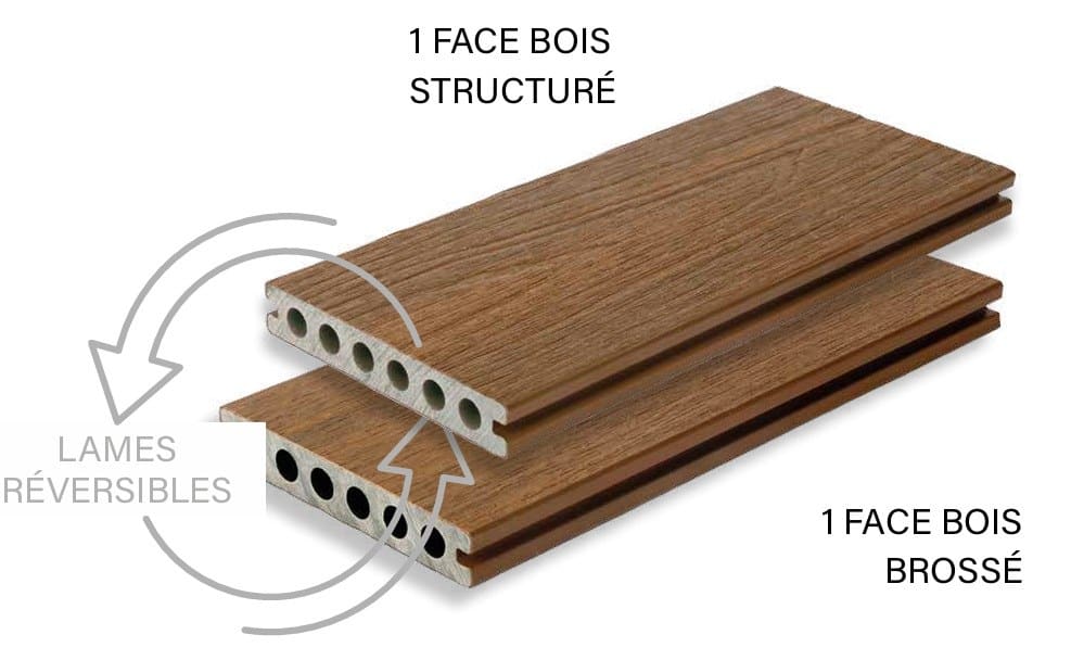 Schéma terrasse Ultrashield lames réversibles 2 faces brossée et structurée